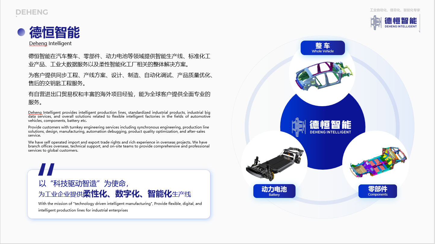 業務范圍.png
